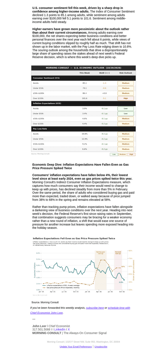 Morning Consult email from Tue, Oct 20, 2026