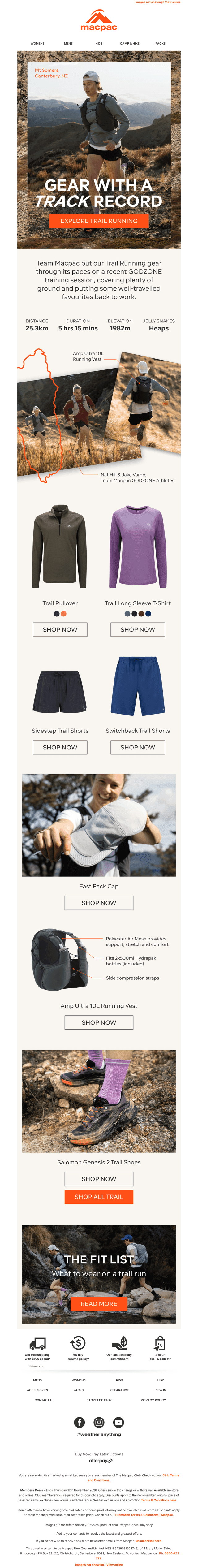 Gear With A Track Record